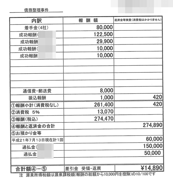 債務整理費用 請求書