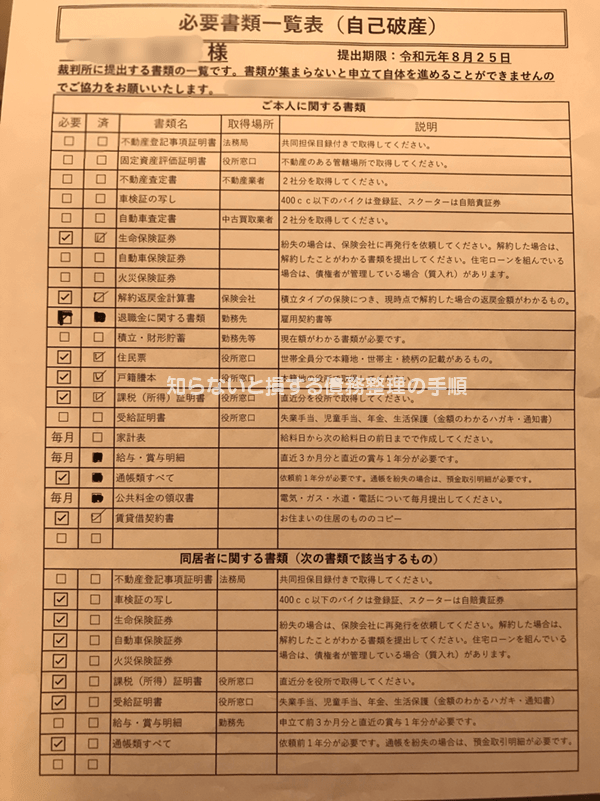 自己破産 必要書類